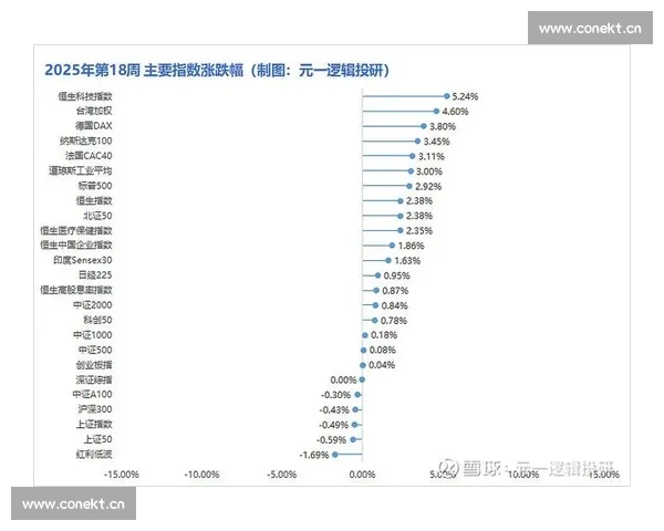 港股市场走势解析及未来投资机遇全面剖析与策略展望