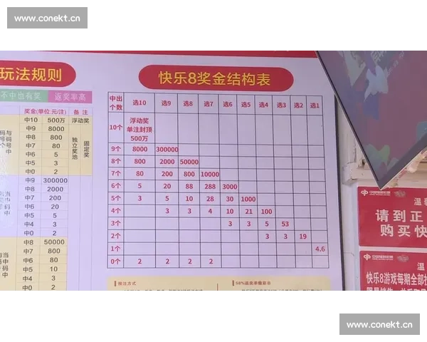 快乐8玩法深度解析带你全面了解中奖规律与投注技巧